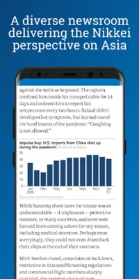Nikkei Asia android App screenshot 2